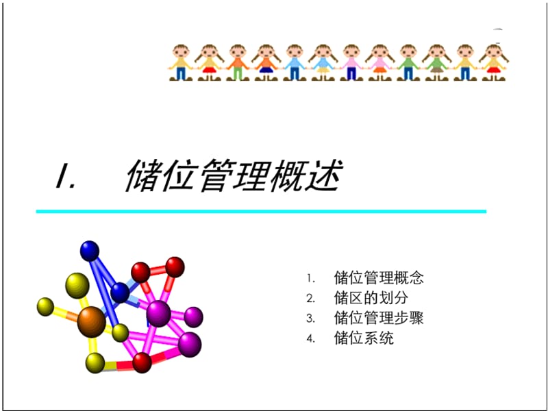 储位管理.ppt_第2页