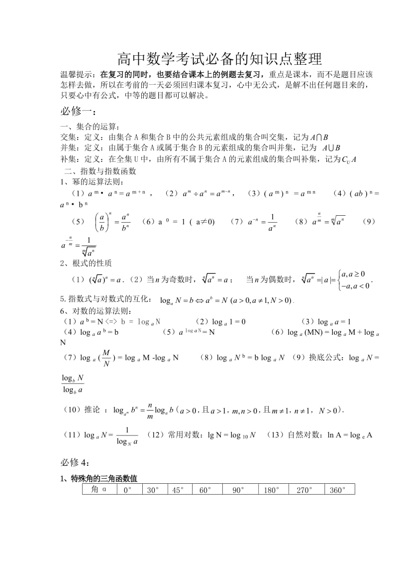 高中数学考试必备的知识点整理.doc_第1页