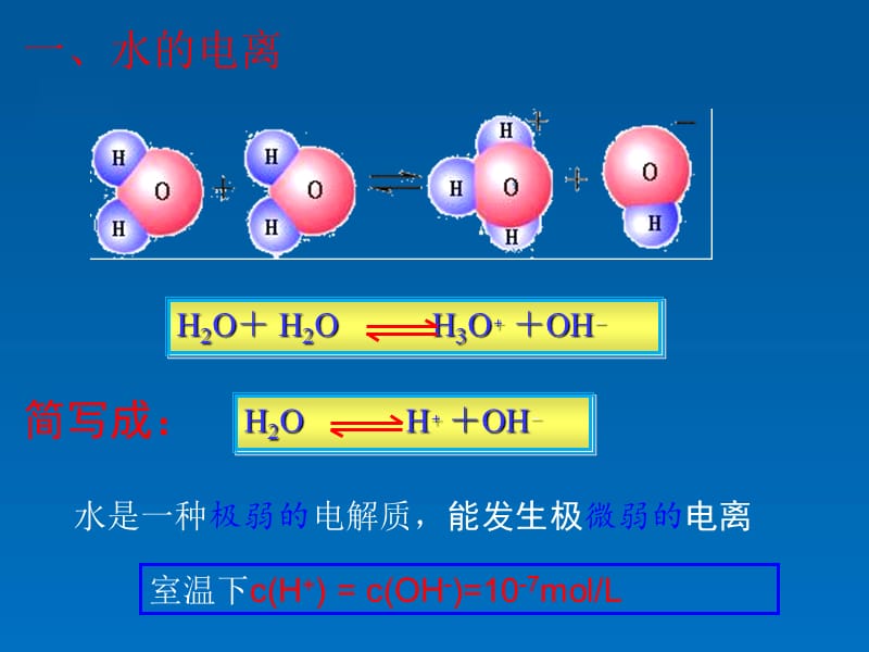 水的电离和溶液的酸碱性ppt课件.pptx_第2页