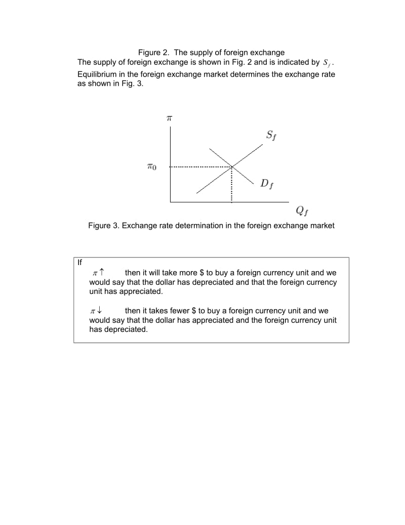 Chapter 19 The International Financial System.doc_第3页