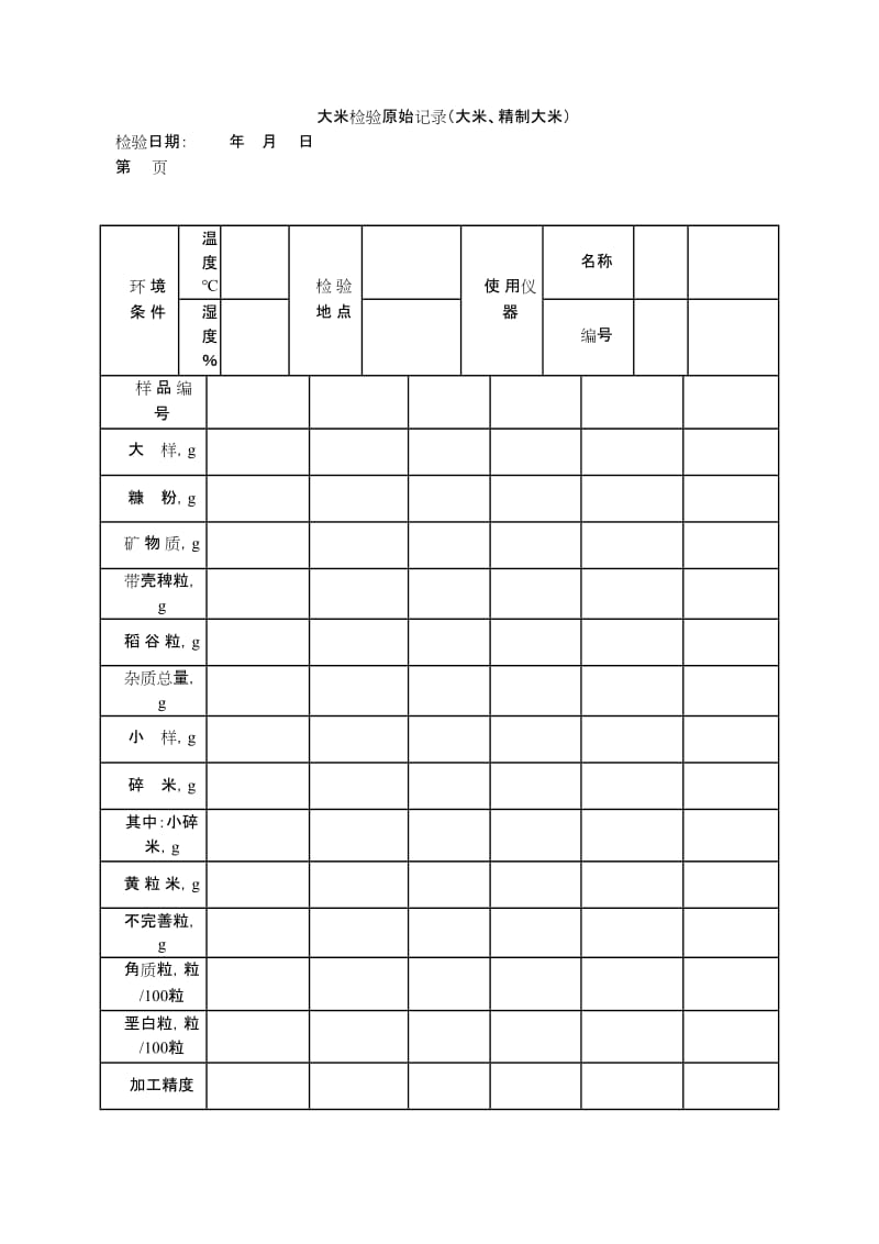 大米检验原始记录.docx_第1页