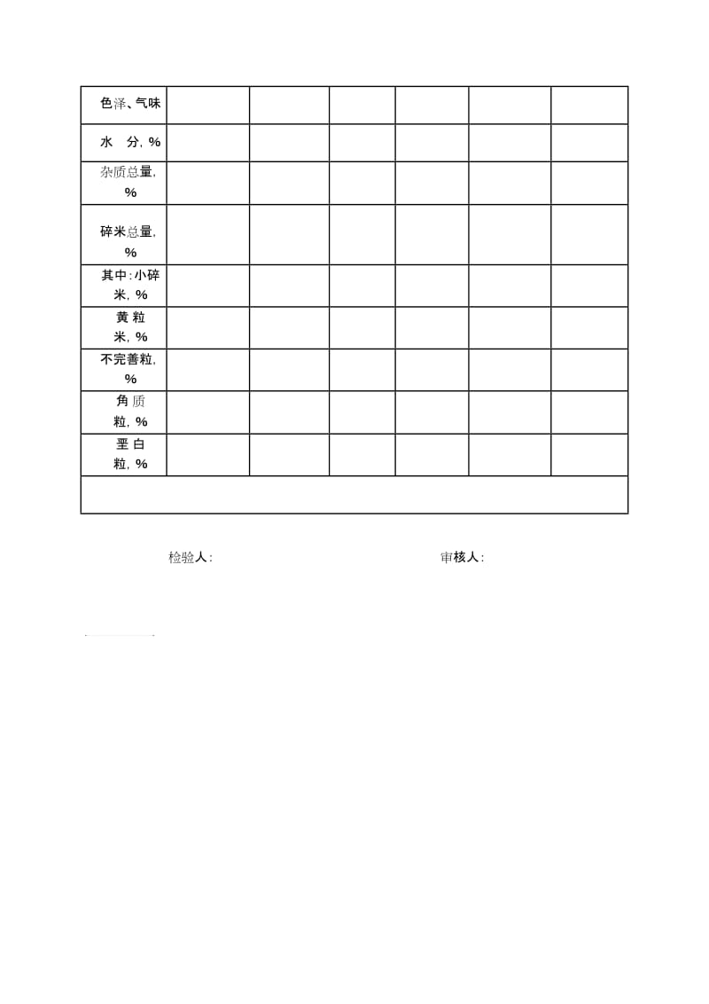 大米检验原始记录.docx_第2页