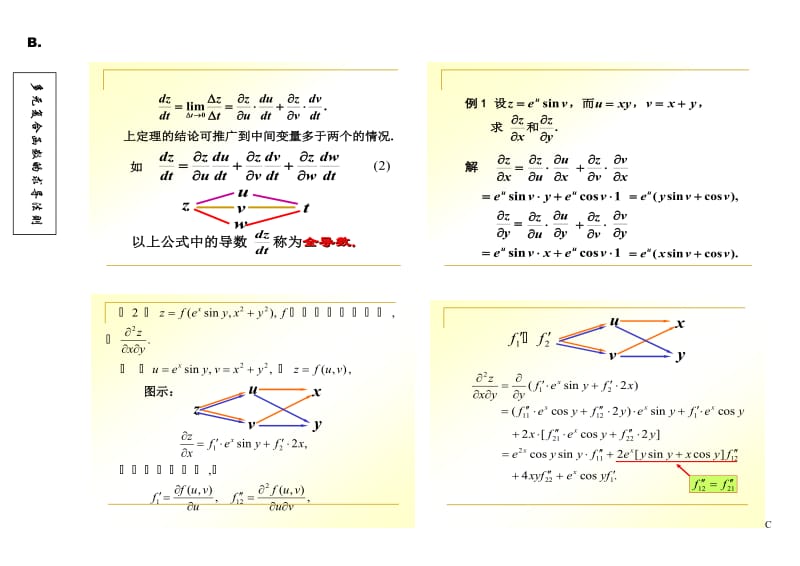 高等数学经典例题.doc_第3页