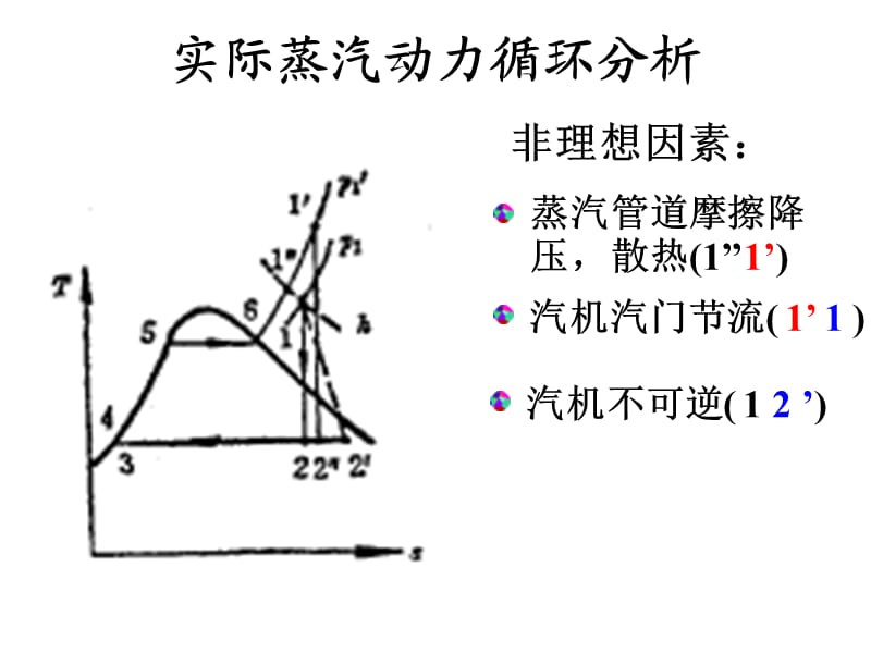 工程热力学 蒸汽例题.ppt_第2页