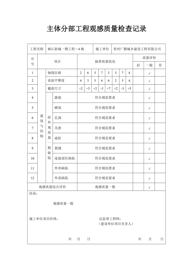 地基与基础分部工程观感质量检查记录.doc_第1页