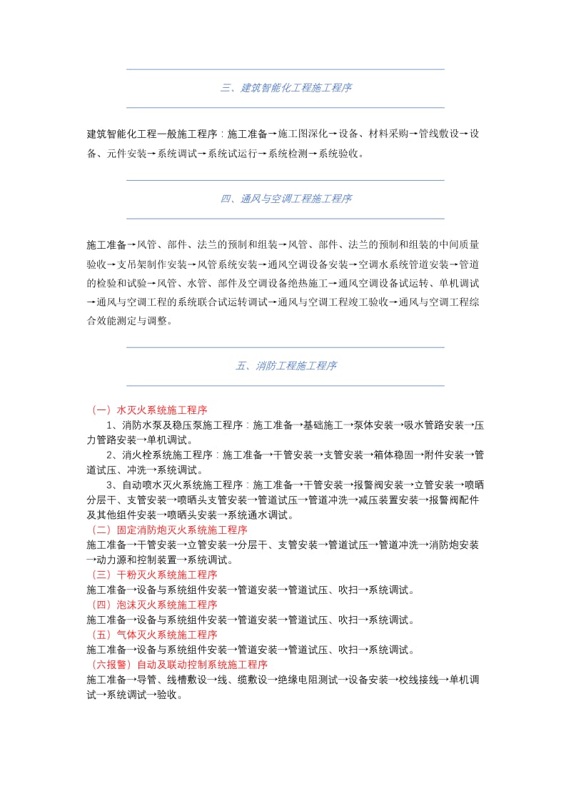 高要档案馆综合大楼系统施工工艺流程.docx_第3页