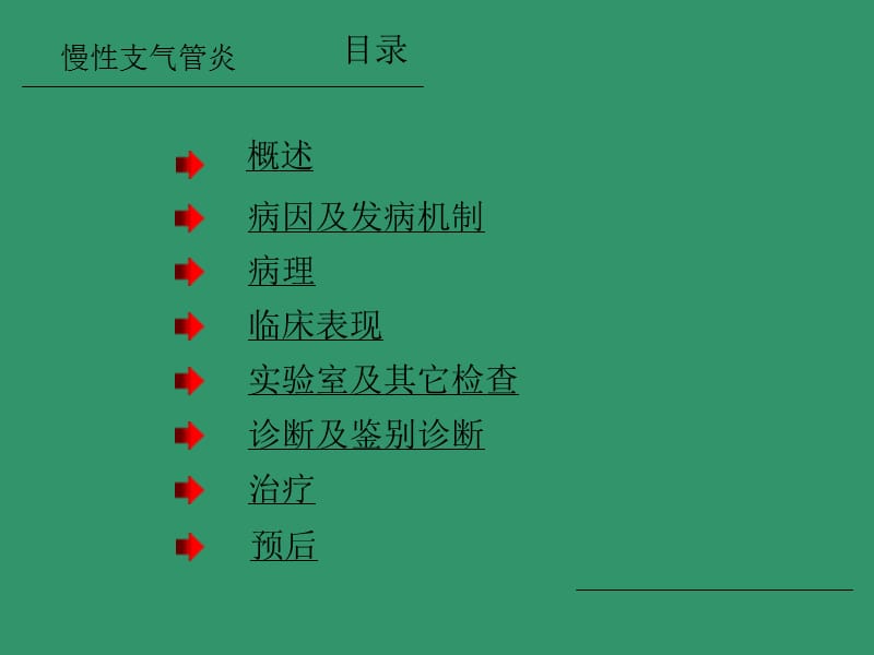 慢性支气管炎2018.ppt_第2页