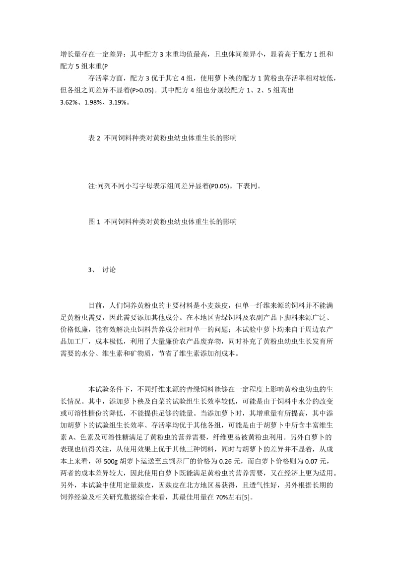 不同农副产品对黄粉虫生长发育的影响.docx_第3页