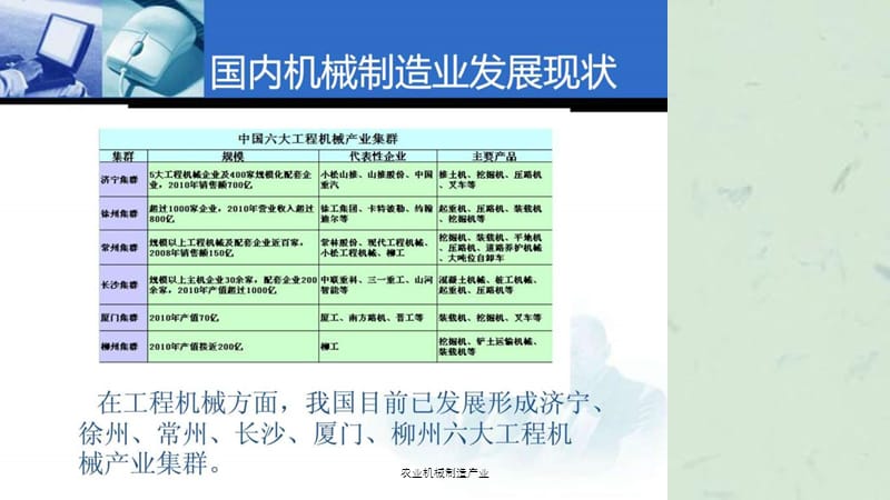 农业机械制造产业课件.ppt_第3页