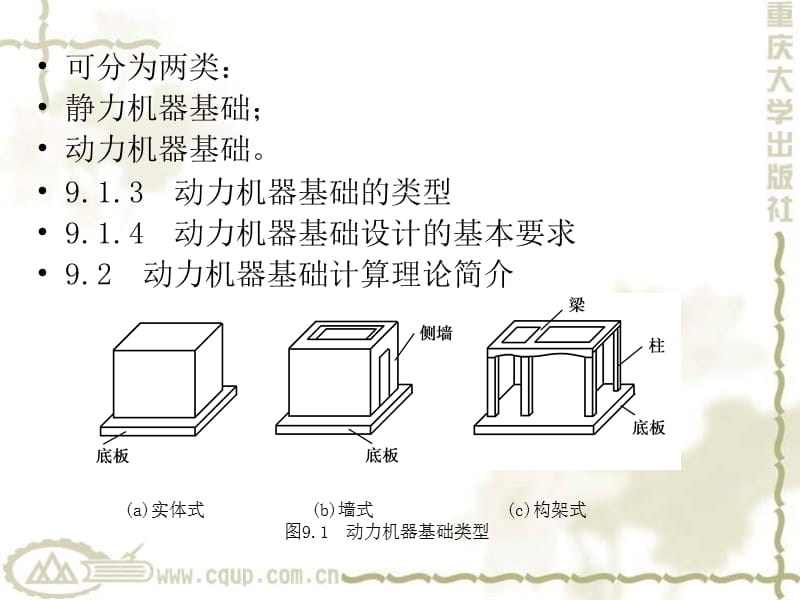 基础工程第九节动力机器基础与地基基础抗震简介.ppt_第2页