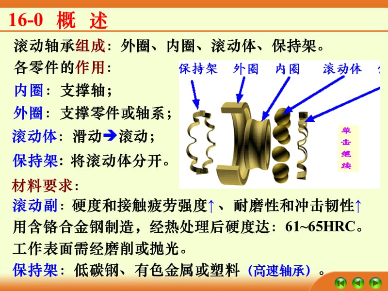 机械设计基础(第五版)讲义83981.ppt_第3页