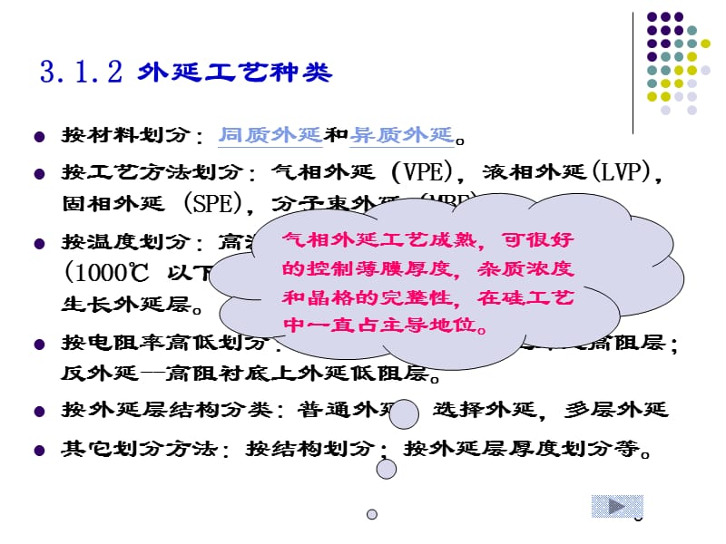 集成电路制造技术 西交大 工程硕士 外延.ppt_第3页