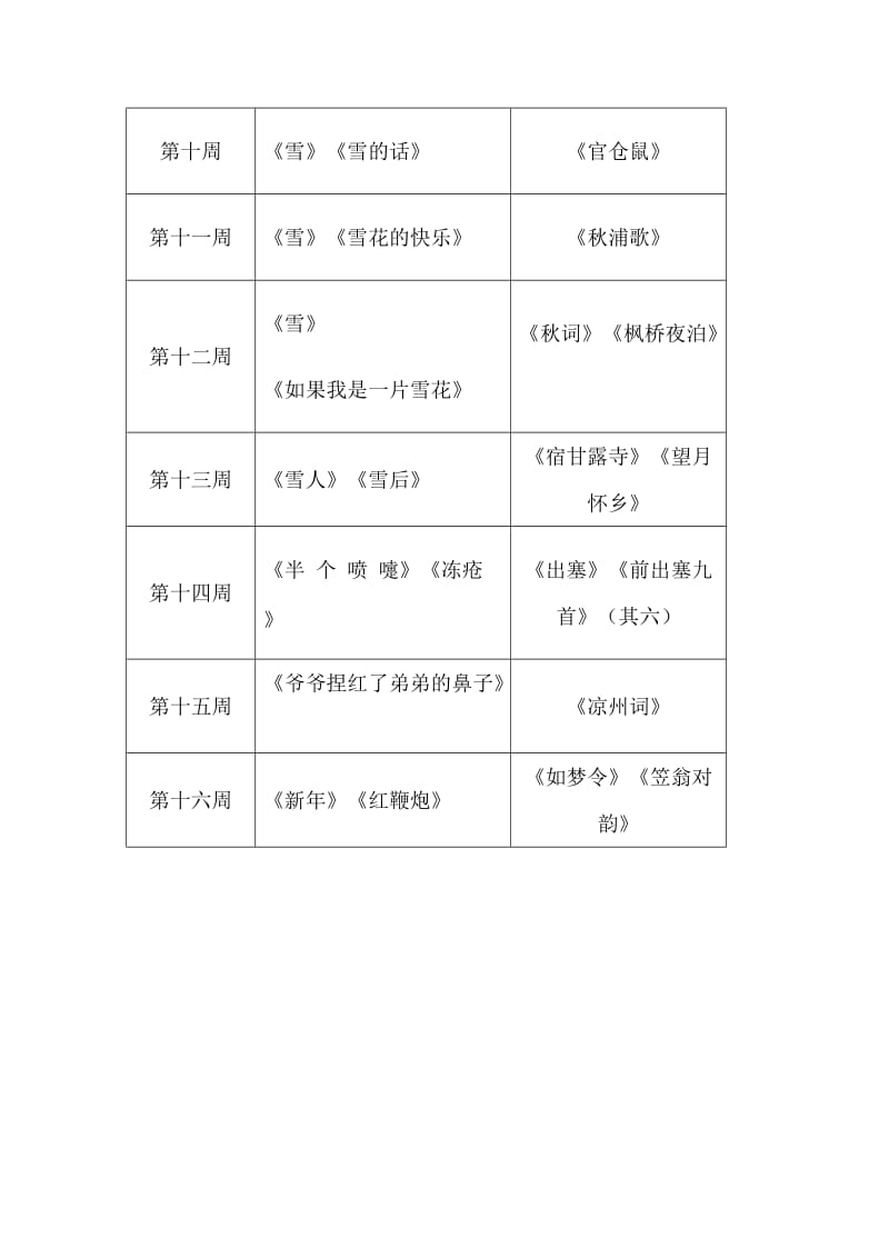 二年级晨诵篇目.doc_第2页