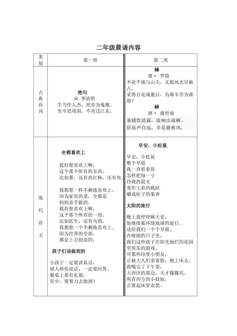 二年级晨诵篇目.doc_第3页