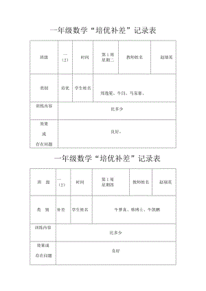 一年级数学培优辅差记录表.doc