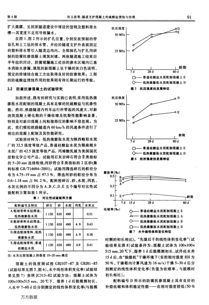 隧道支护混凝土的硫酸盐侵蚀与治理.pdf_第3页