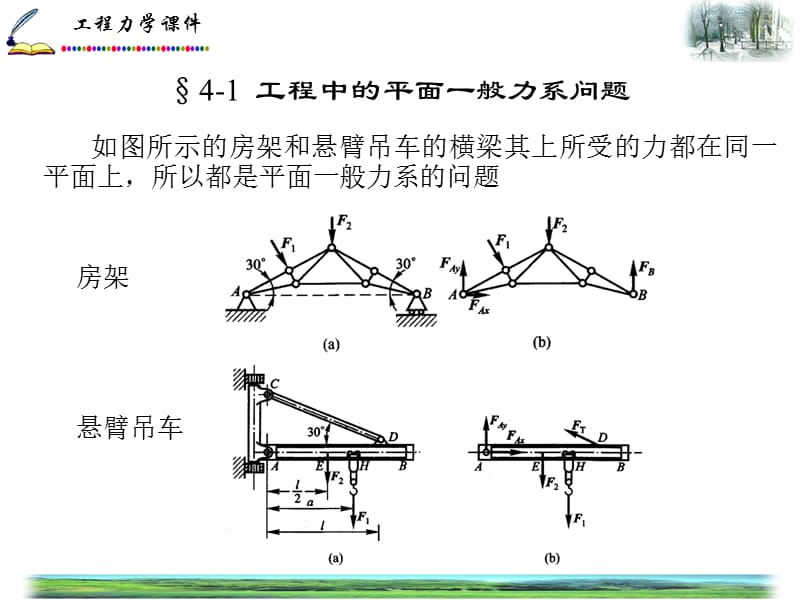 工程力学静力学(4).ppt_第3页