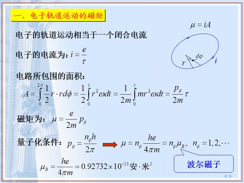 空间量子化与史特恩—盖拉赫实验.ppt_第2页