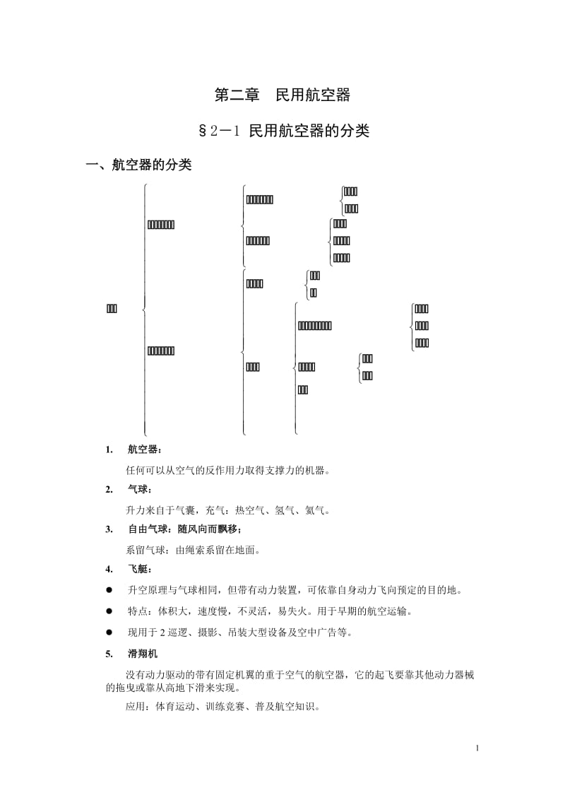 民航概论——民用航空器之一.doc_第1页