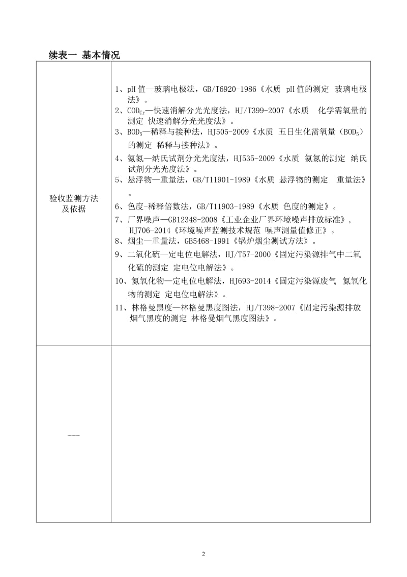 环境影响评价报告公示：纺织染整助剂环评报告.doc_第2页