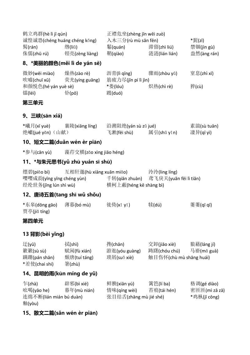 语文八年级上册生字词清单.docx_第2页