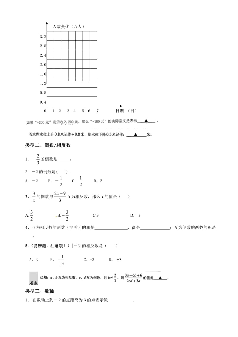 浙教版七年级数学上册期末总复习题易错题汇总.docx_第2页