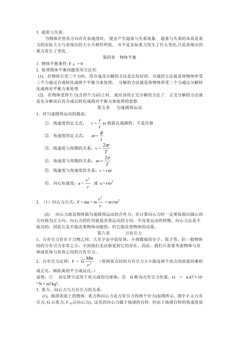 高一物理所有公式.doc_第2页