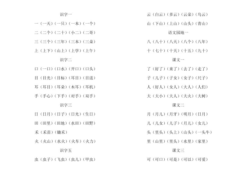 一年级上册词语卡片.docx_第1页