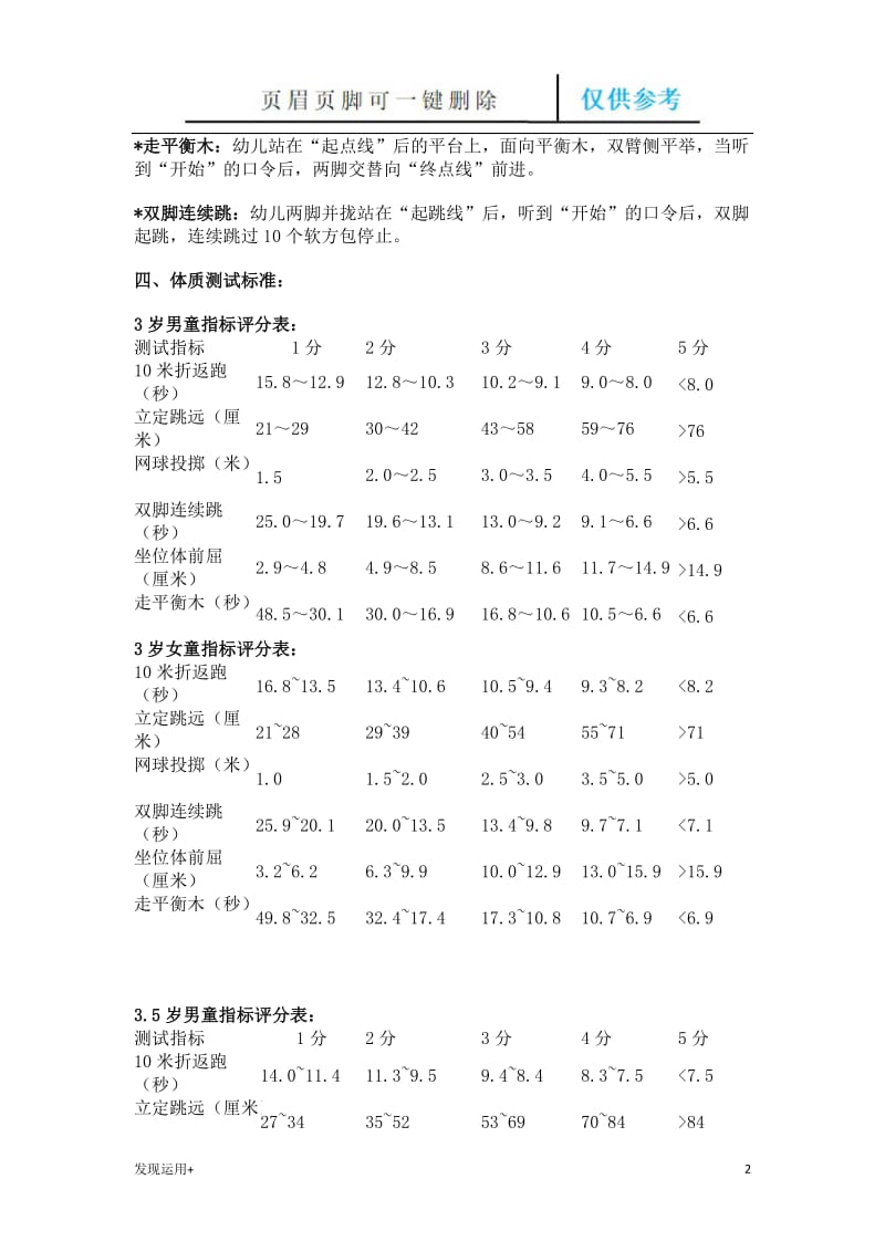 幼儿体质测试项目及标准78541[精制甲类].doc_第2页