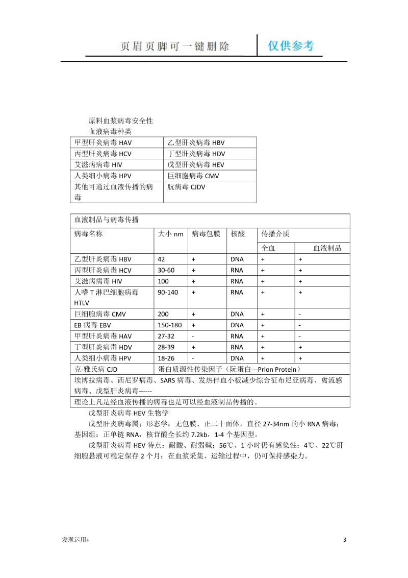 静丙生产[精制甲类].doc_第3页