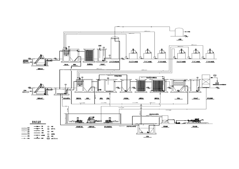 [设计]某污水处理厂工艺流程图及UASB安装图解.doc_第3页