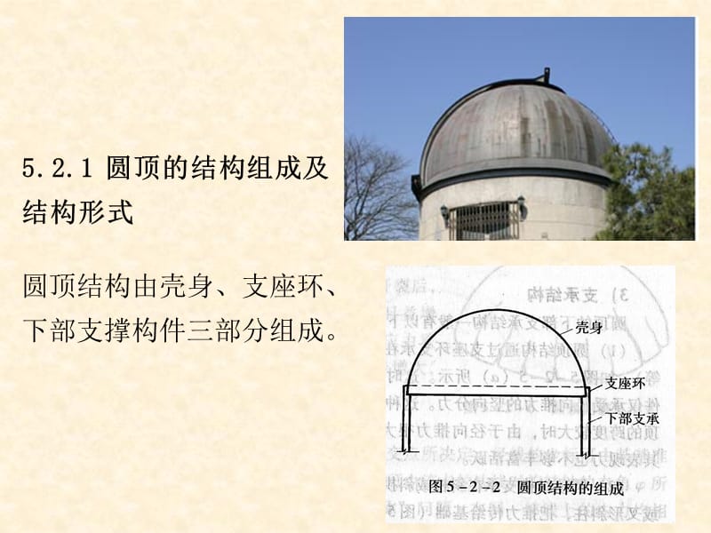 钢筋混凝土空间薄壁结构(2).ppt_第2页