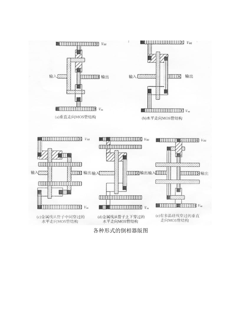 第6章数字集成电路基本单元与版图2.doc_第1页