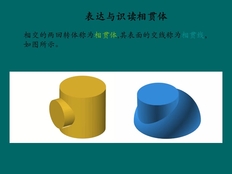 相贯线的画法.ppt_第1页