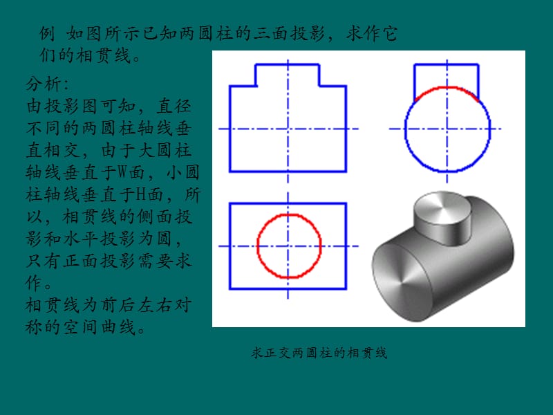 相贯线的画法.ppt_第3页