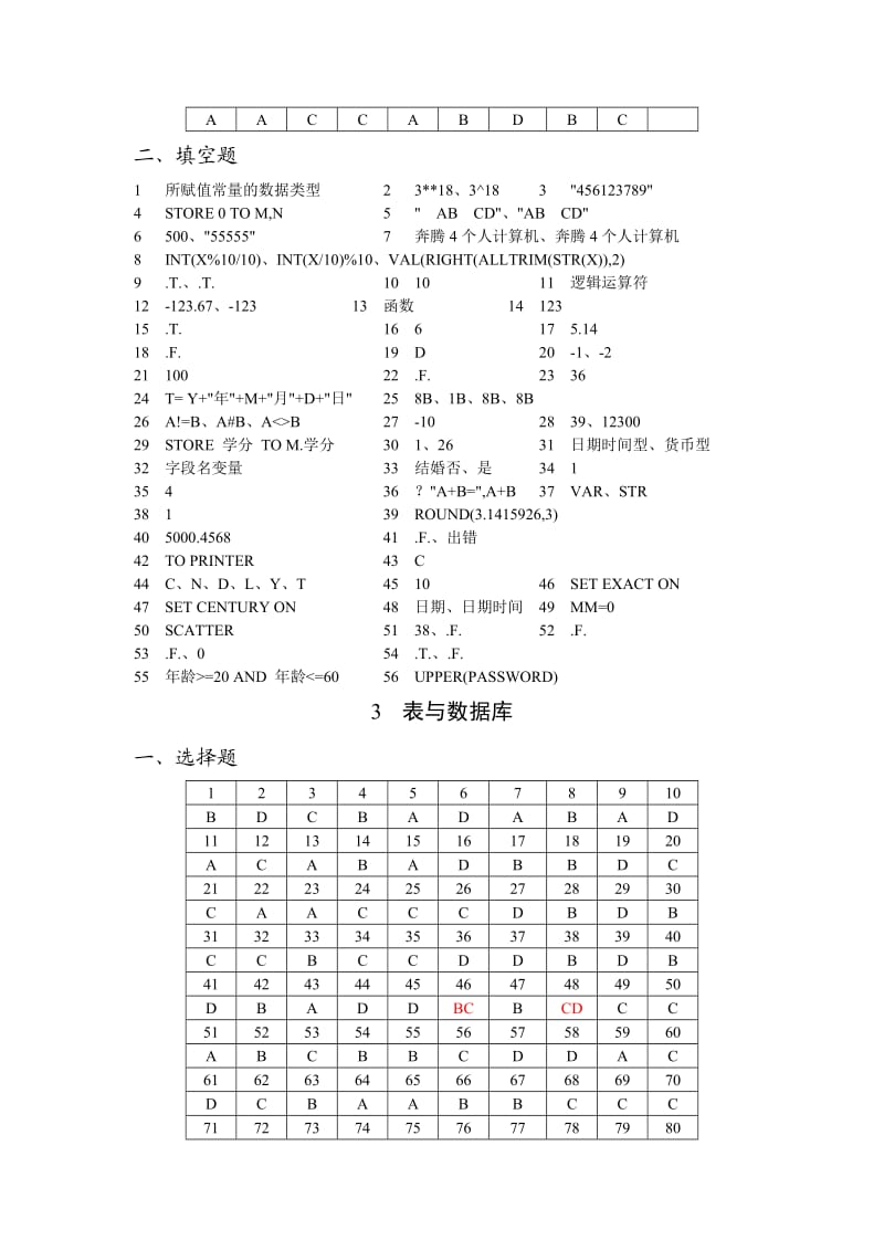 《Visual FoxPro程序设计实践》习题参考答案.doc_第2页