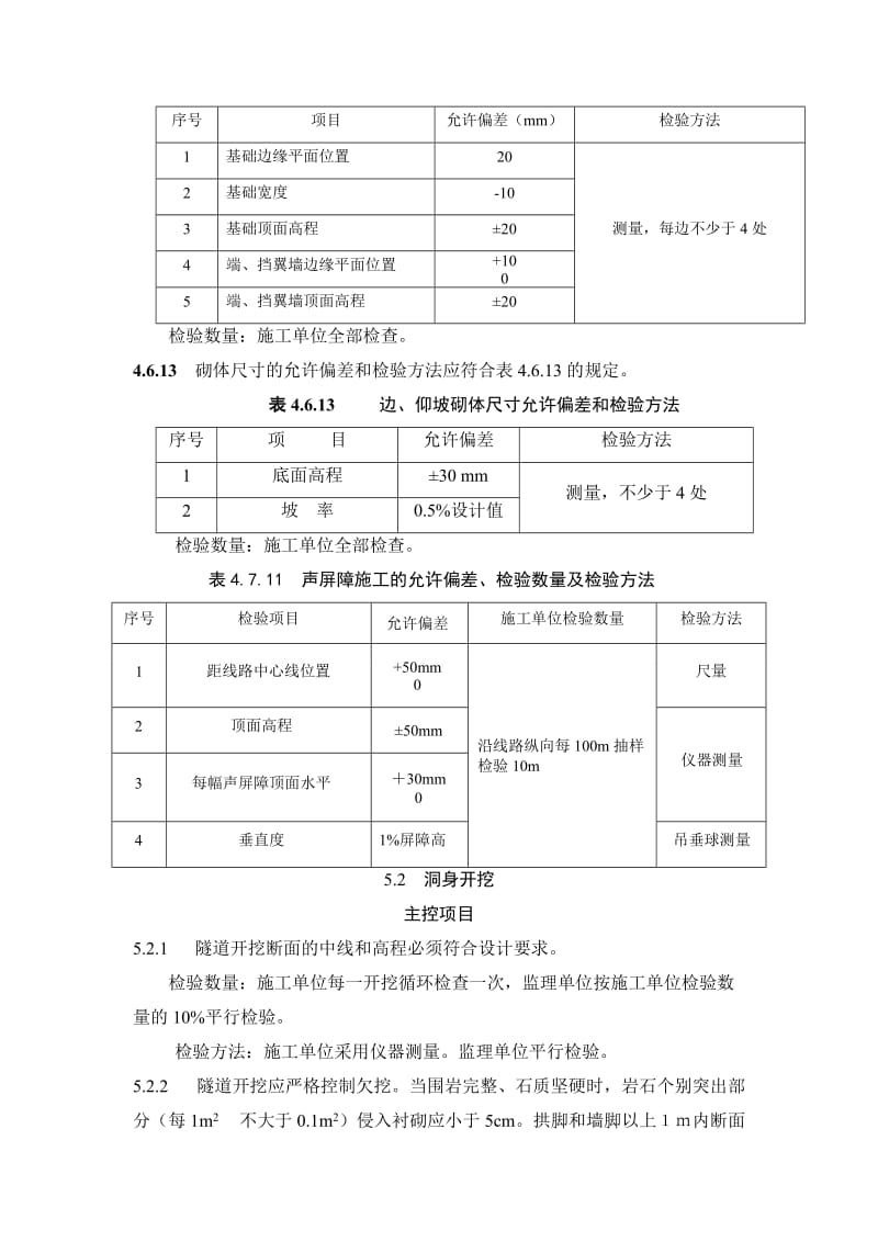 监理隧道测量控制要点.doc_第2页