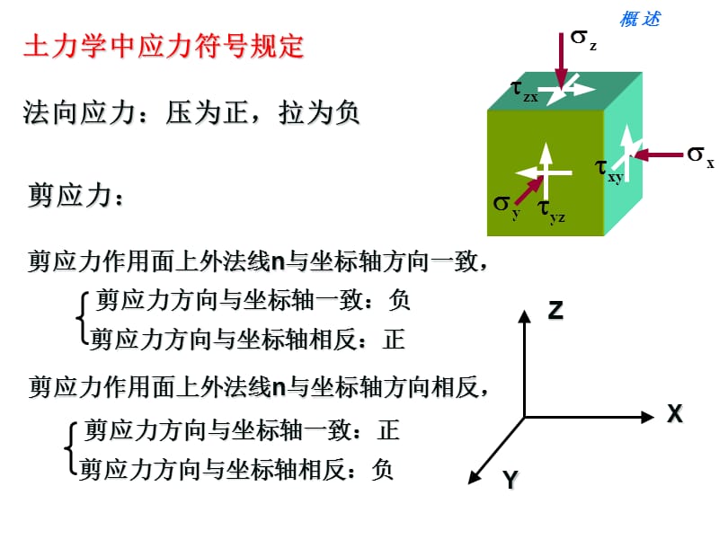 地基中的应力.ppt_第2页