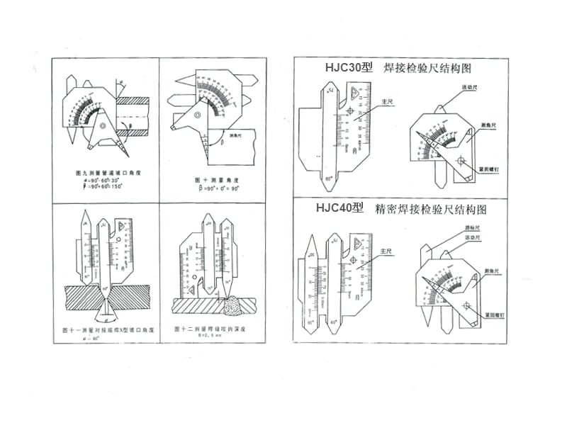 焊接检验尺使用方法.ppt_第2页