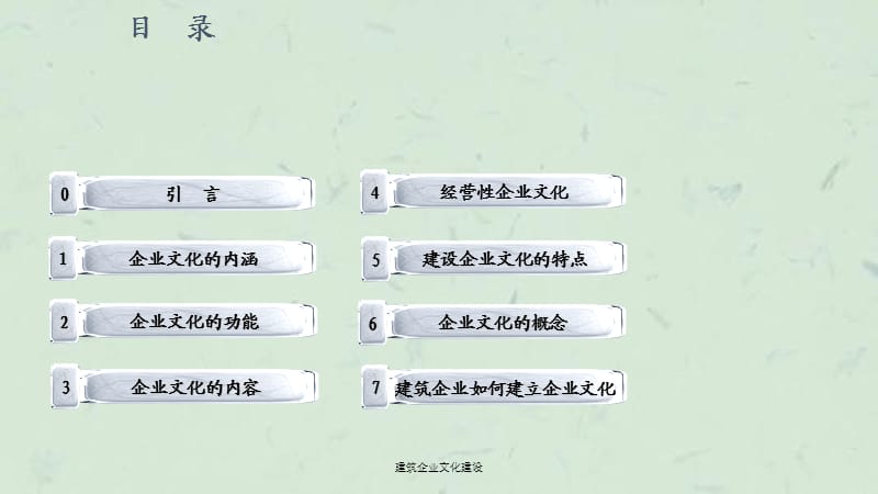 建筑企业文化建设课件.ppt_第2页