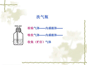 混合气体成份的检验.ppt