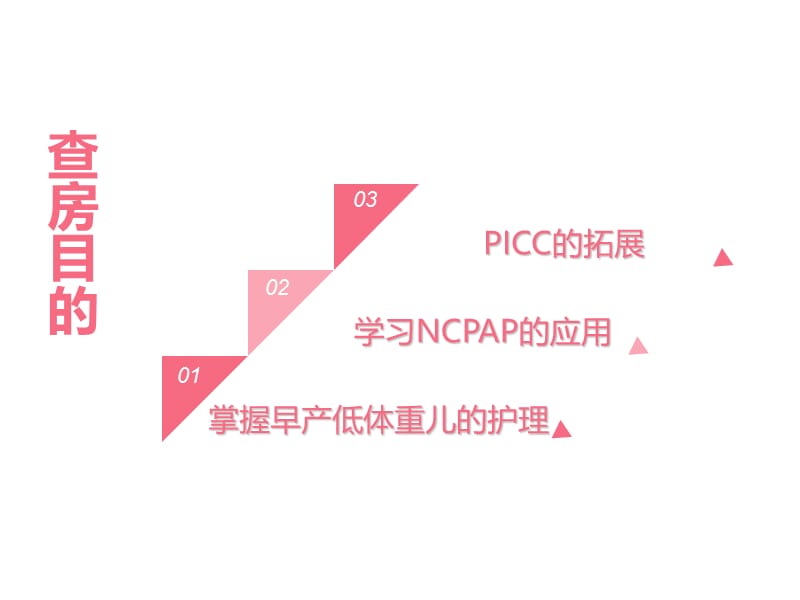 梅毒患儿的护理查房.ppt_第3页