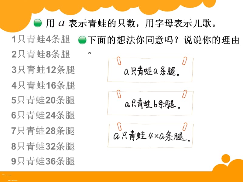 新北师大版四年级下册数学第五单元认识方程《用字母表示数PPT课件》.ppt_第3页