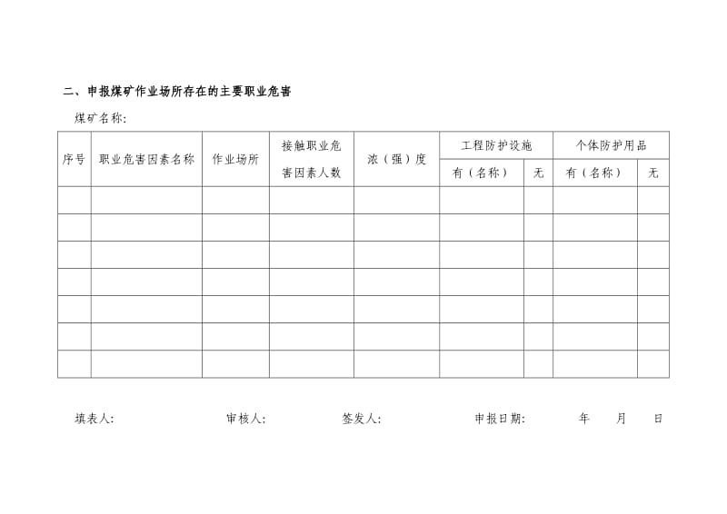 （参考）煤矿作业场所职业危害申报表.doc_第2页