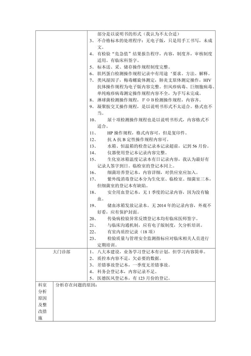 2014年第一季度终末病历质量检查反馈(门诊).doc_第2页