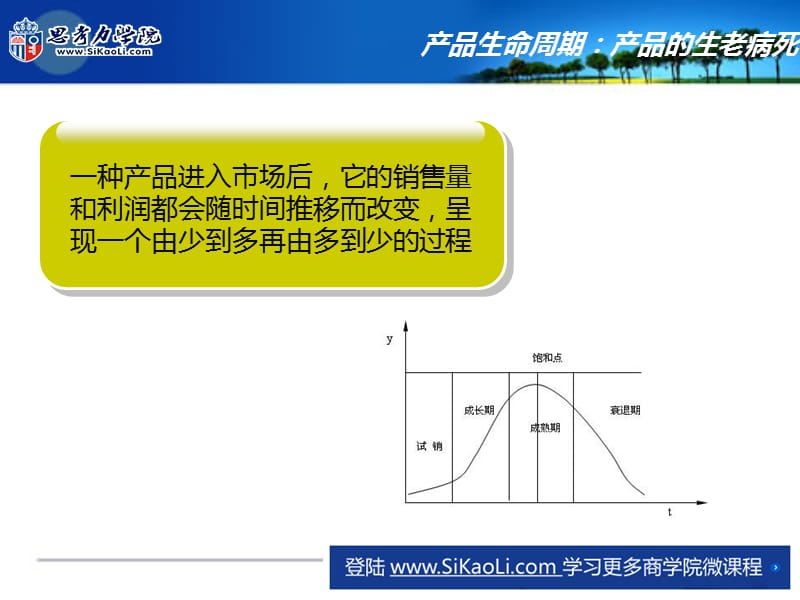 产品生命周期：产品的生老病死参考PPT.ppt_第2页