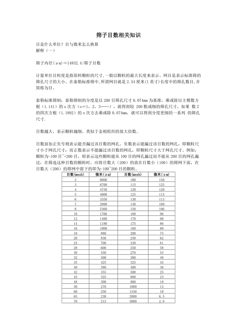 （参考）标准筛孔径与目数对比表.doc_第1页