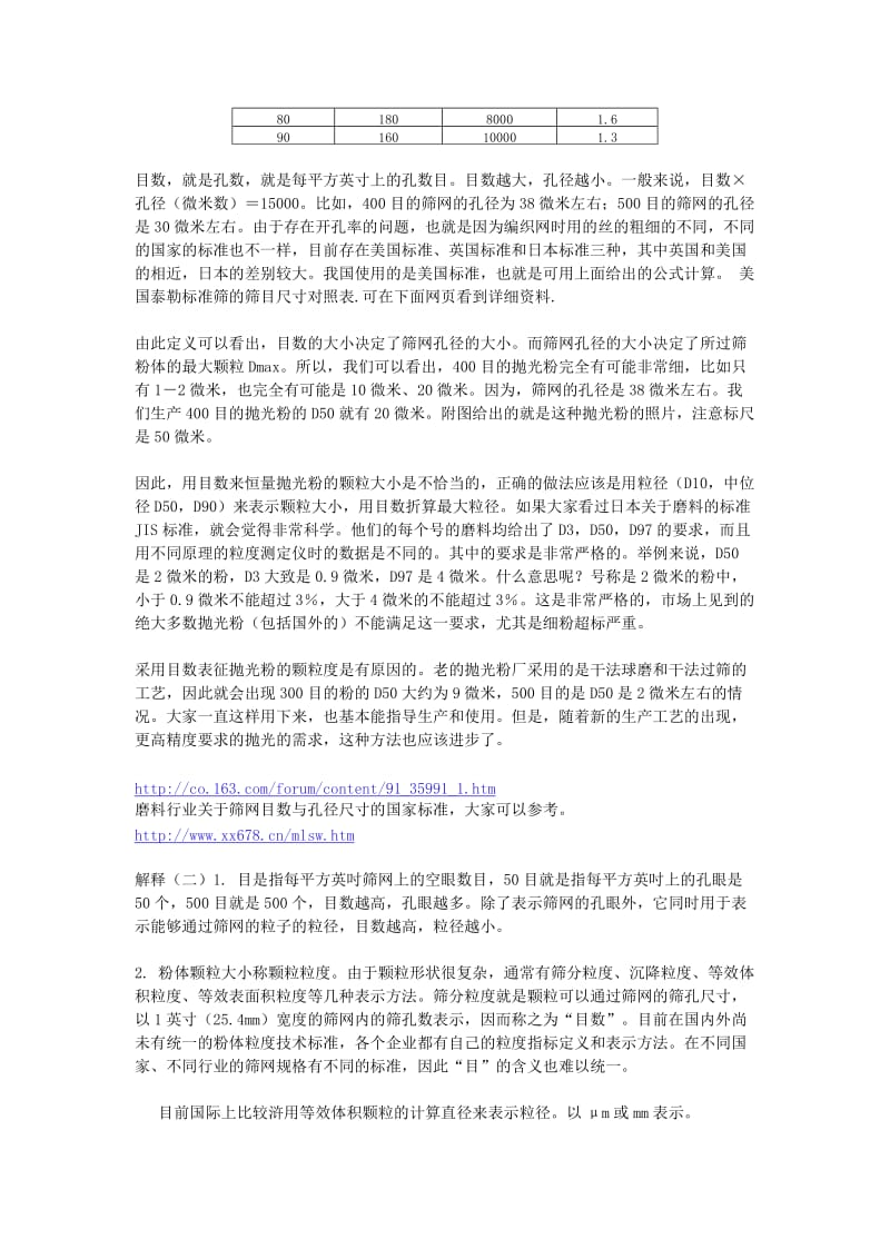 （参考）标准筛孔径与目数对比表.doc_第2页