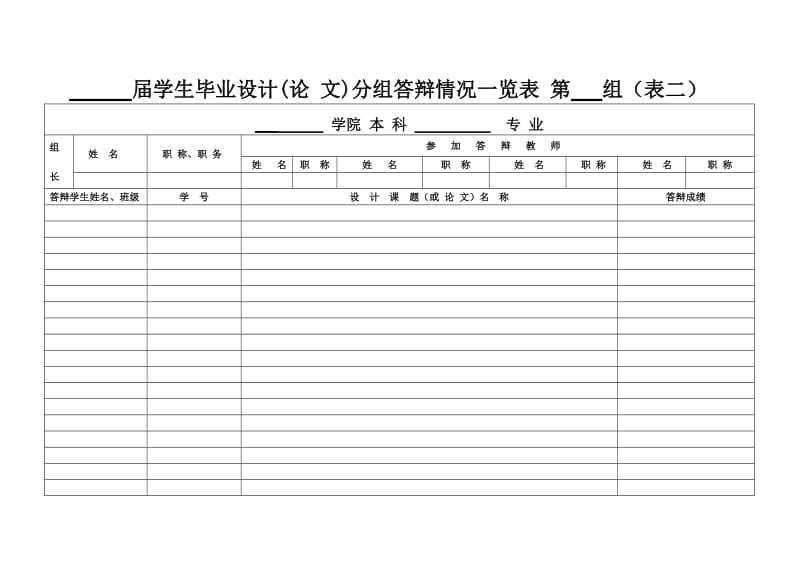 届学生毕业设计论文公开答辩情况一览表表一.DOC_第2页