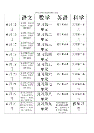 小学五年级语数英科四科计划表.doc